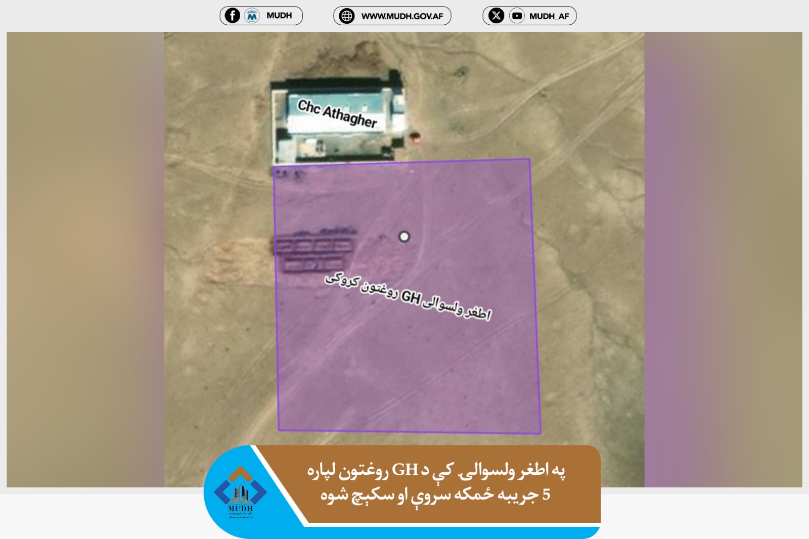 اطغر ولسوالۍ