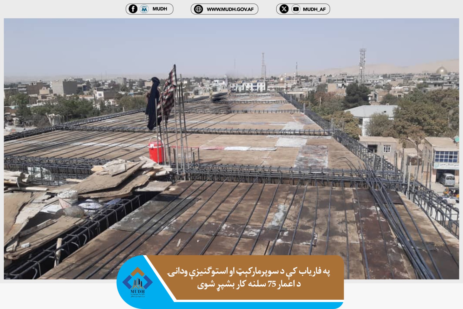 ولایت فاریاب