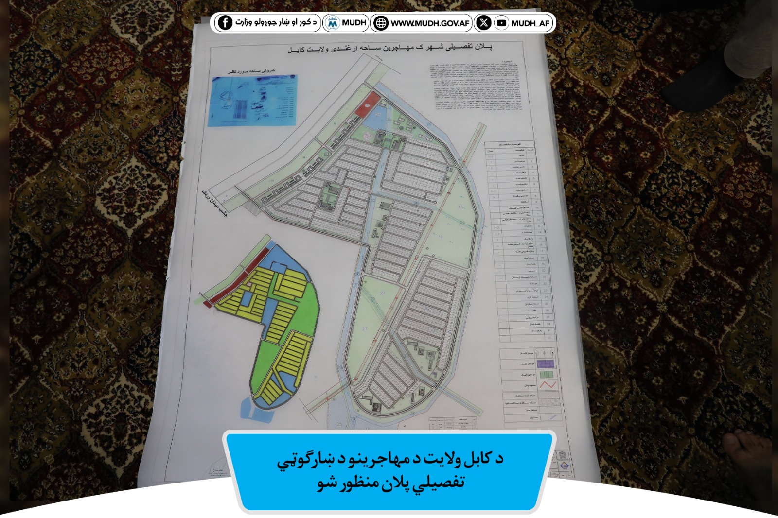 پلان شهرک مهاجرین کابل ویزه شد 