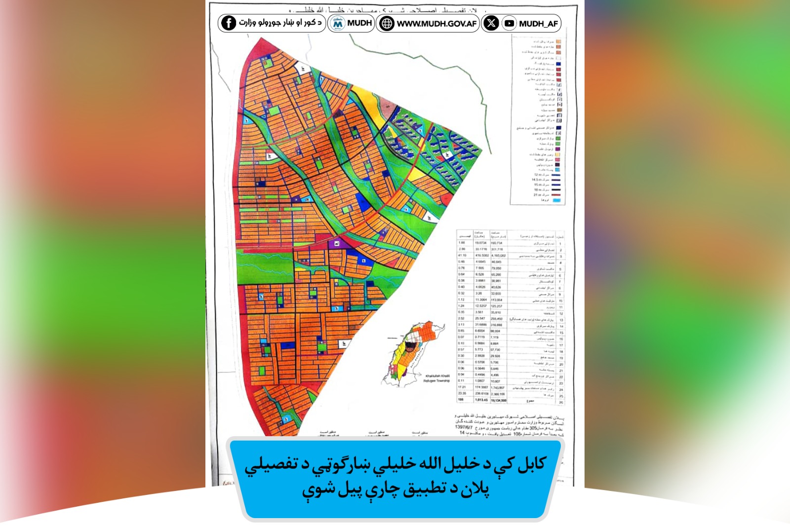 خلیل الله خلیلي ښارګوټی