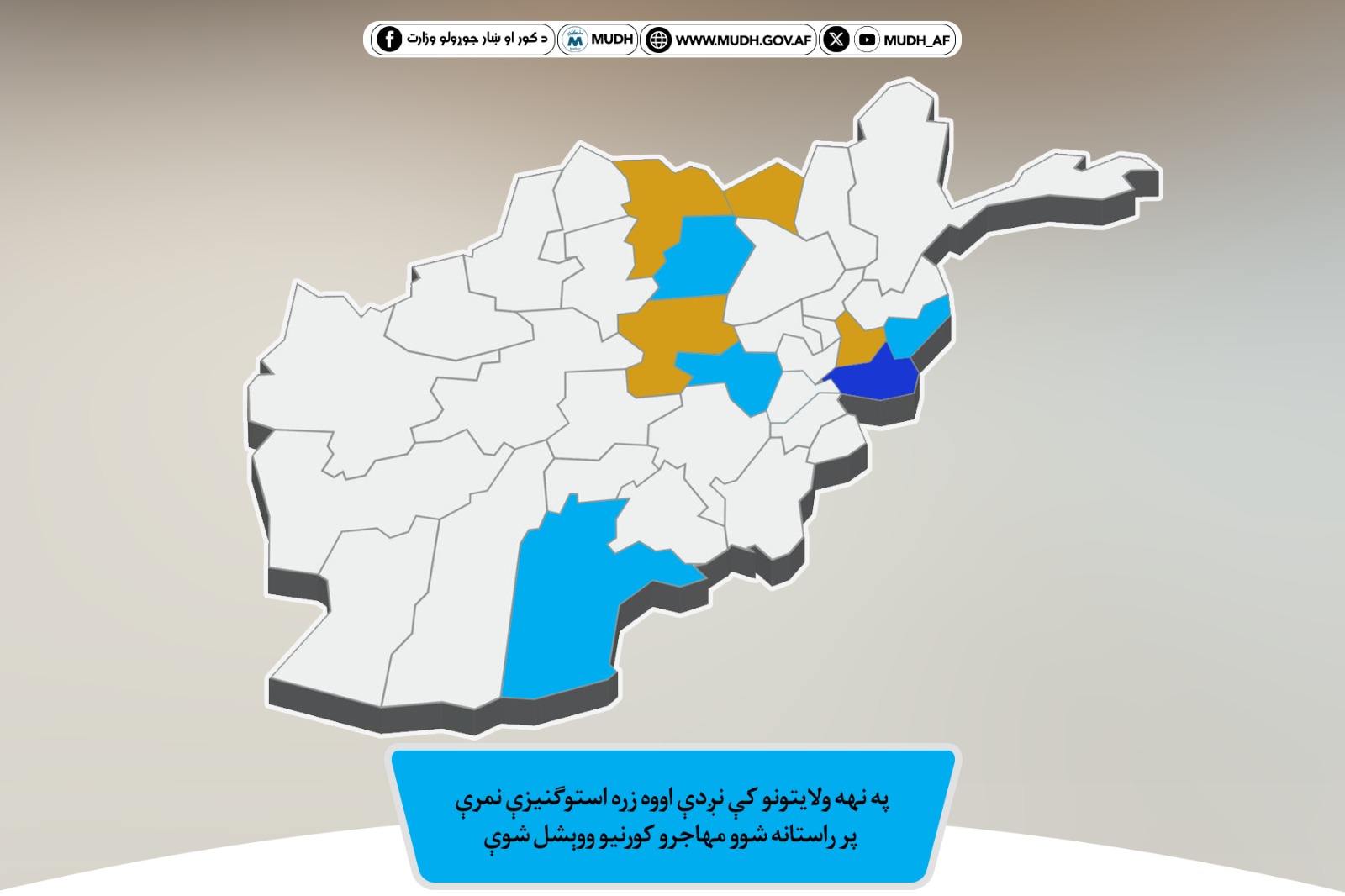 نه ولایتونه