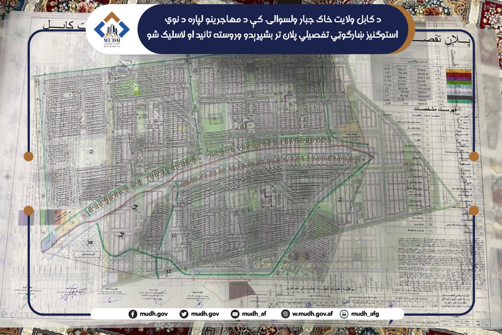 خاک جبار ولسوالۍ