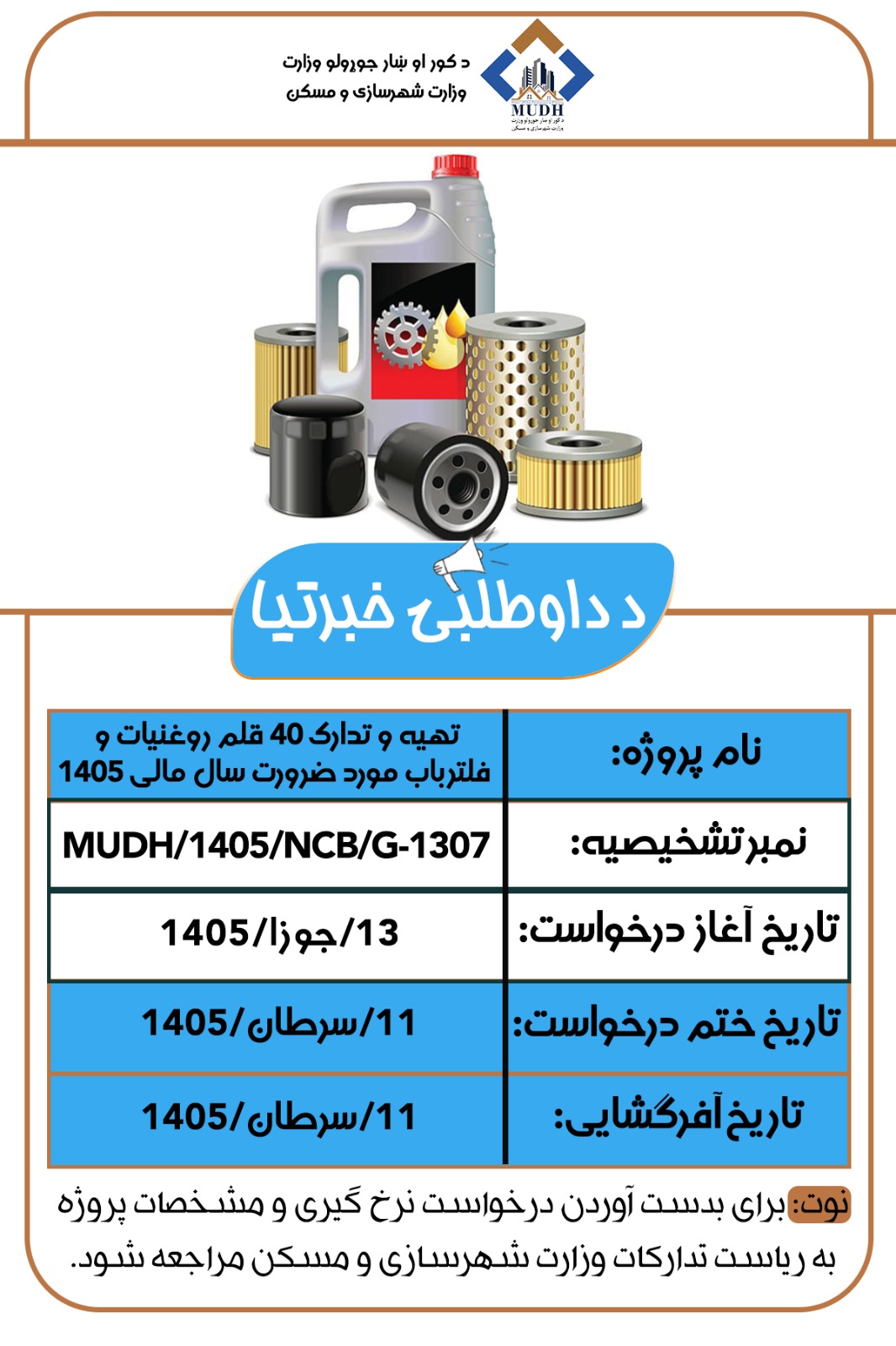 فلتر باب