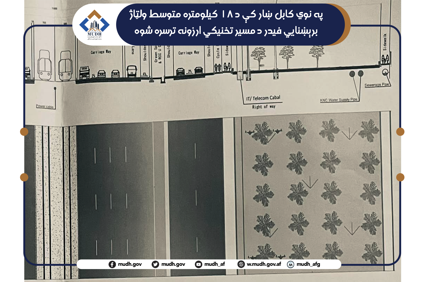 کابل جدید